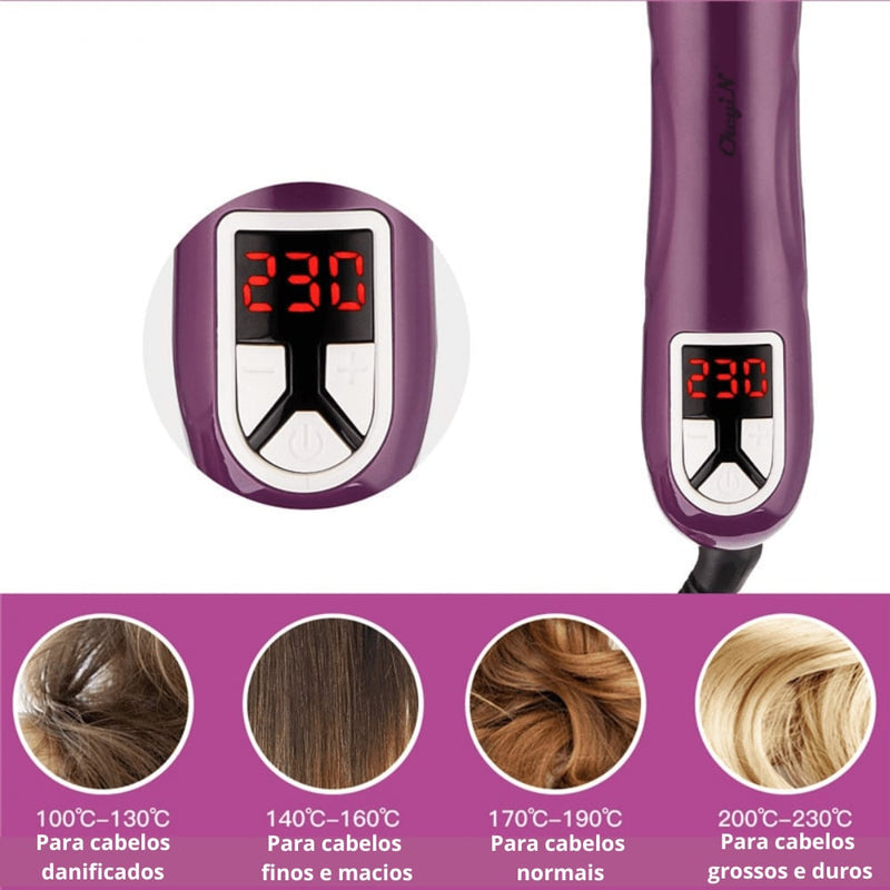 Authentic™ - 360º Automático