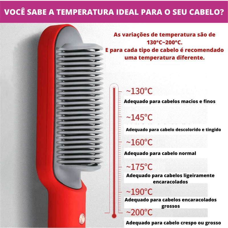 Escova Alisadora - Alisax Profissional - Shop Da Fábrica